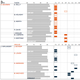 Illustration for article titled The Prettiest MLB Box Scores You Can Find Online Are Now Updated Live